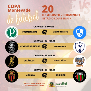 Copa Monlevade de Futebol