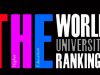 UFOP entre as 50 melhores universidades da América Latina(Divulgao)