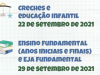 Escolas municipais encaminham questionários para pais e responsáveis sobre retorno às aulas(Foto: Divulgao)